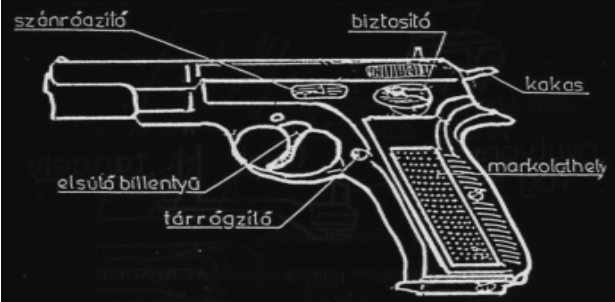 Öntöltő maroklőfegyver részei feliratozva